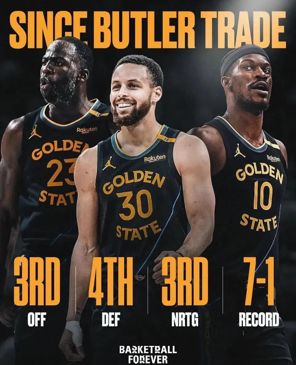 勇士再遇败绩，库里单骑难救主