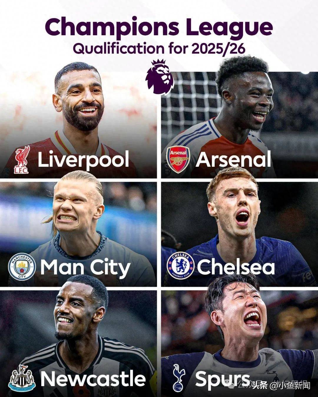 曼联成功逆袭，锁定欧冠半决赛席位