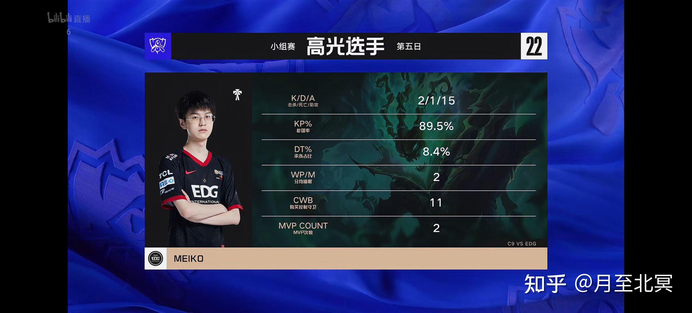  蒂姆迎来二十赛季高光表现，C9球迷沸腾！